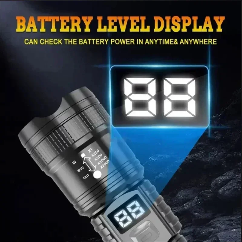 Zoomable Tactical Laser Flashl - Tape Measure ulasan dan harga